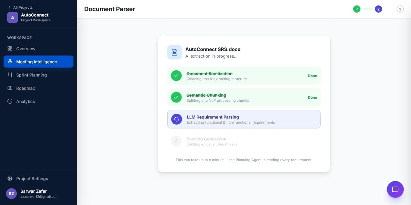 MindMesh AI document parsing pipeline