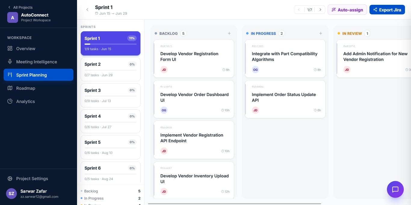 MindMesh sprint planning kanban board